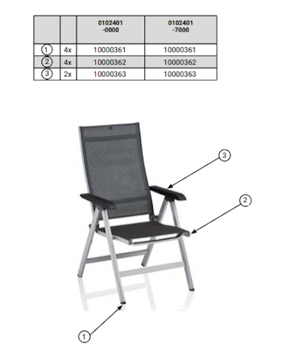 Kettler Ersatzteil Stopfen für Multipositionssessel & Stapelsessel BASIC+ PREMIUM, 4er Set