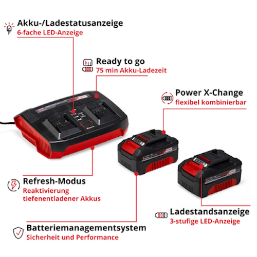 Einhell Akkuset PXC-Starter-Kit 2 18V 2x 4,0Ah & Twincharger Kit 4512112