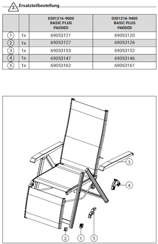 Kettler Ersatzteil Gelenk für Relaxsessel BASIC PLUS PADDED, 2er Set