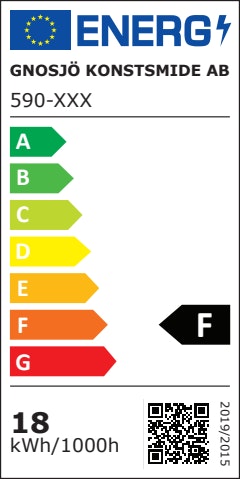 Energieeffizienzklasse F