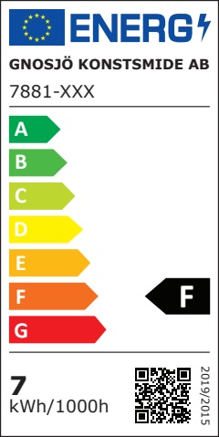 Energieeffizienzklasse F