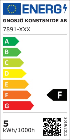 Energieeffizienzklasse F