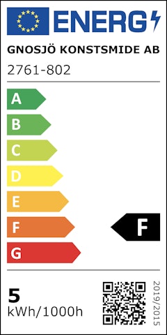 Energieeffizienzklasse F