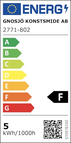 Energieeffizienzklasse F