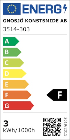 Energieeffizienzklasse F