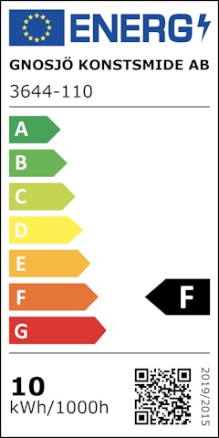 Energieeffizienzklasse F