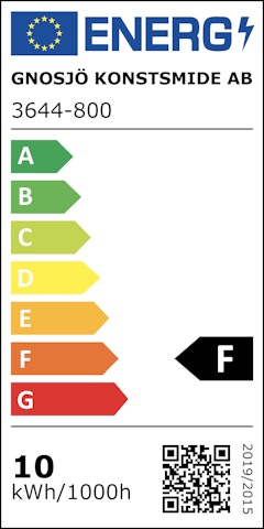 Energieeffizienzklasse F