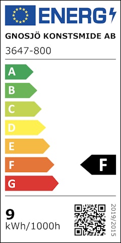 Energieeffizienzklasse F