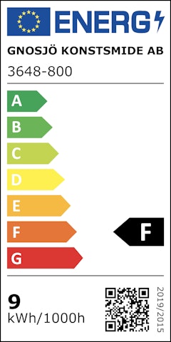 Energieeffizienzklasse F