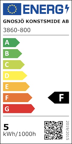 Energieeffizienzklasse F