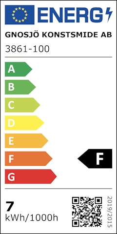 Energieeffizienzklasse F