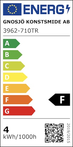 Energieeffizienzklasse F