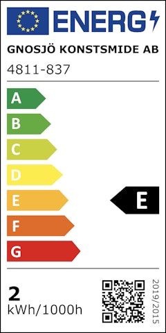 Energieeffizienzklasse E