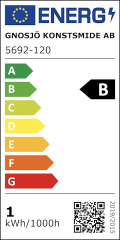 Energieeffizienzklasse B