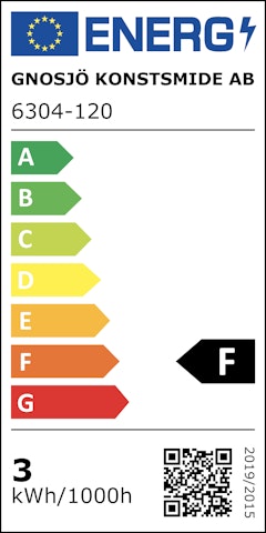 Energieeffizienzklasse F