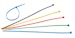 Kopp Kabelbinder farbig, 300 x 4,8 mmBild