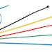 Kopp Kabelbinder farbig, 300 x 4,8 mmBild
