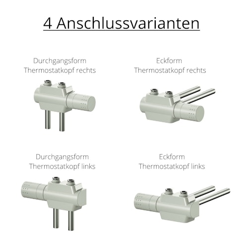 Ximax Mittenanschlussgarnitur Multiblock-Set universal chrom Bild