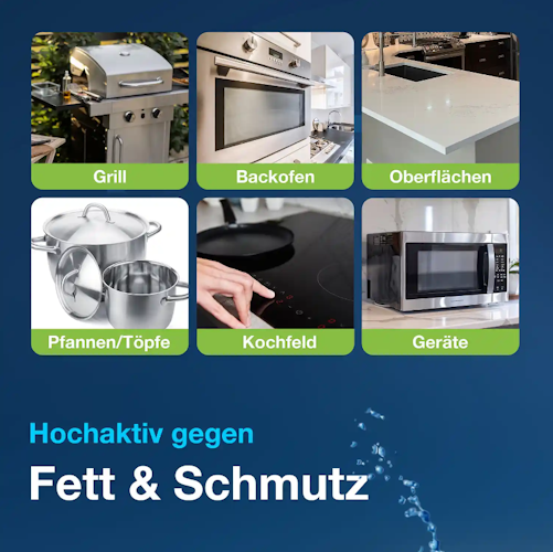 McBrikett FUSL Fettlöser Grill & Backofen Bild