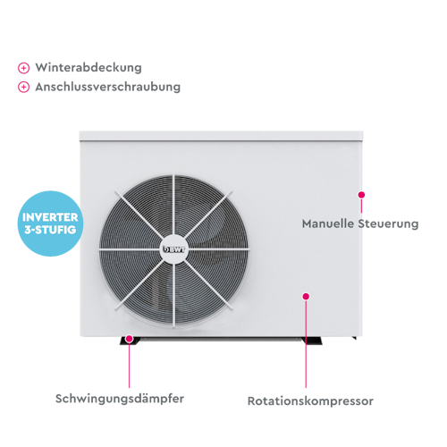 BWT myPOOL Wärmepumpe Inverter, für Pools von 30 bis 70 m³ Wasserinhalt