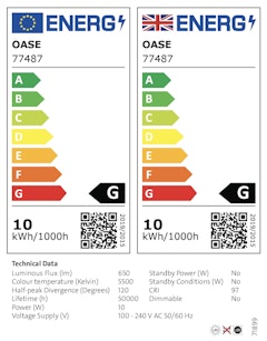 Energieeffizienzklasse G