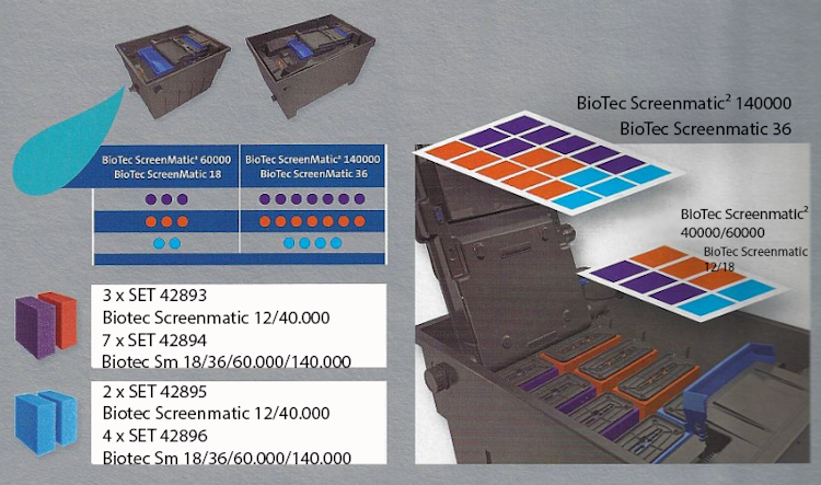 Oase BioTec 30 Bild