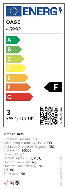 Energieeffizienzklasse G