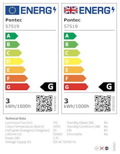 Energieeffizienzklasse G