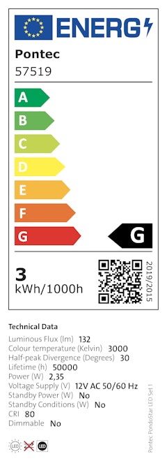 Energieeffizienzklasse G