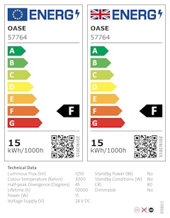 Energieeffizienzklasse F