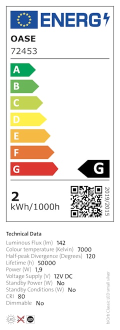 Energieeffizienzklasse G