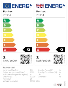 Energieeffizienzklasse G