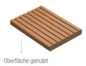 HANDMUSTER OSMO Terrassendiele Douglasie - genutet / geriffelt