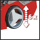Einhell Akku-Rasenmäher GE-CM 43 Li M Kit (2x4,0Ah) 3413130