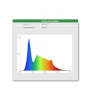 SolarStinger SunStrip 35 Fresh 85 cm 29,8 Watt LED-Aquarienbeleuchtung