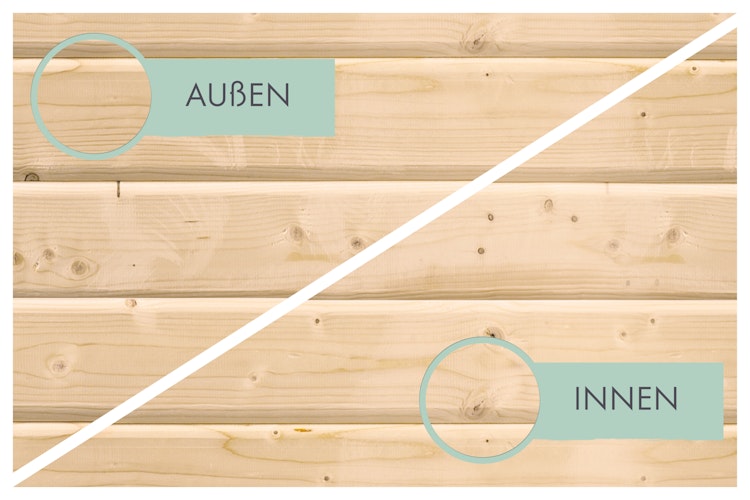 Karibu Woodfeeling Gartenhaus Northeim 5 - 38 mm