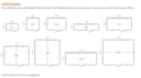 SunElements Design Gewächshaus/Sommergarten SunGarden Deluxe mit Photovoltaik-Option