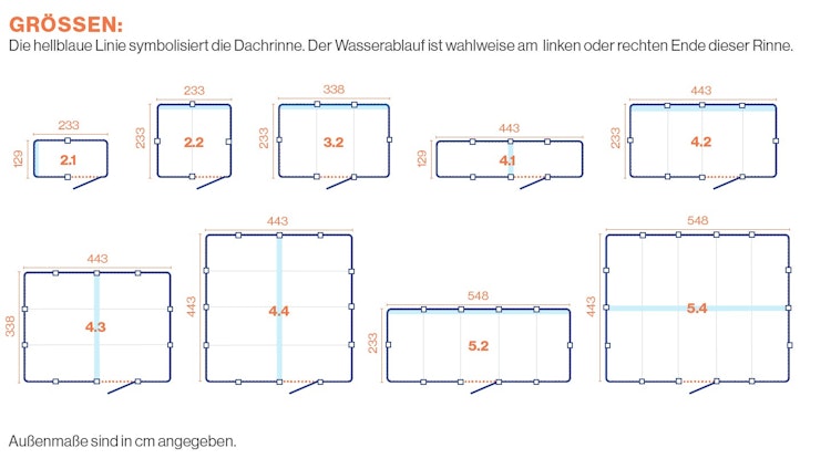 SunElements Design Gewächshaus/Sommergarten SunGarden Deluxe mit Photovoltaik-Option
