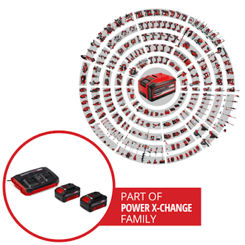 Einhell Akkuset PXC-Starter-Kit 2 18V 2x 4,0Ah & Twincharger Kit 4512112