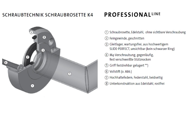 Schraubtechnik-Professional-K4