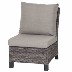 Siena Garden Mittelmodul CORIDO, Aluminium Anthrazit / Polyrattan Charcoal Grey / Kissen 100 % Polypropylen Taupe meliert