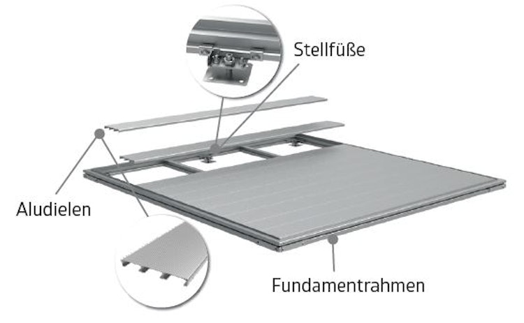 Stellfuß-Fundament SmartBase für Biohort Gerätehaus Europa Bild