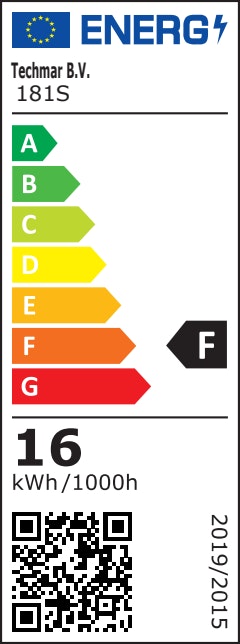 Energieeffizienzklasse F