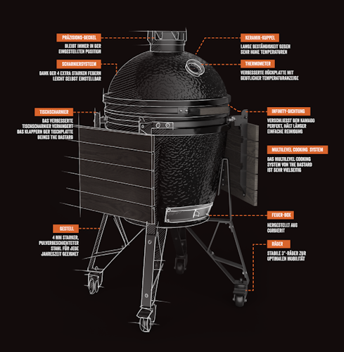 The Bastard Keramikgrill URBAN MEDIUM COMPLETE