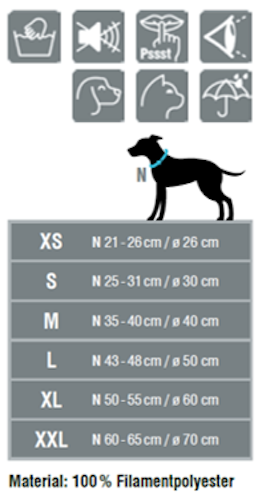 Vetlando Leckschutzkragen Hunde- & Katzenpflegeartikel