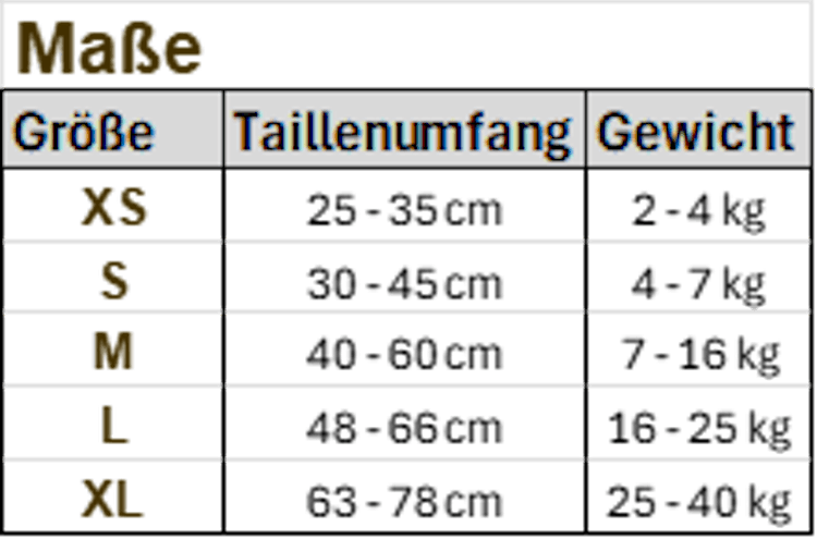 Vetlando waschbare Hündinnenwindel Hundepflegeartikel