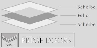 VSG_Prime_Doors