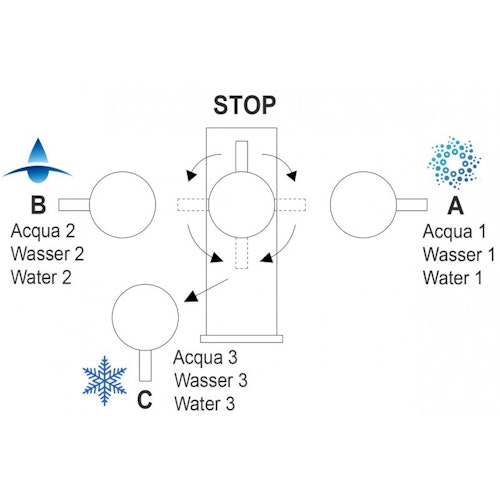 5 Wege Wasserhahn Küchenarmatur, Edelstahl Massiv mit 360° schwenkbarem Auslauf, abnehmbare 2 strahl Handbrause, Hochglanz / Hellblau