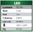 Energielabel LED-Beleuchtung Wasserfall-Element mit 30 cm