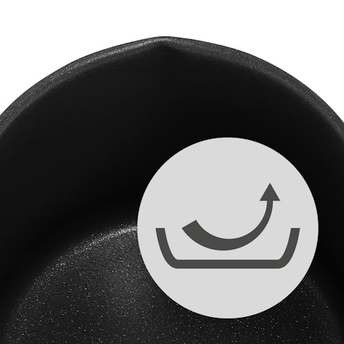 WMF Milchtopf Ø 14 cm mit Antihaftbeschichtung 